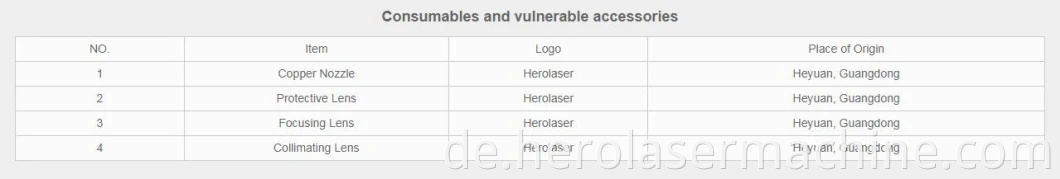 Herolaser 1000W 4mm Mini Handheld Faser -Laserschweißmaschinenausrüstung